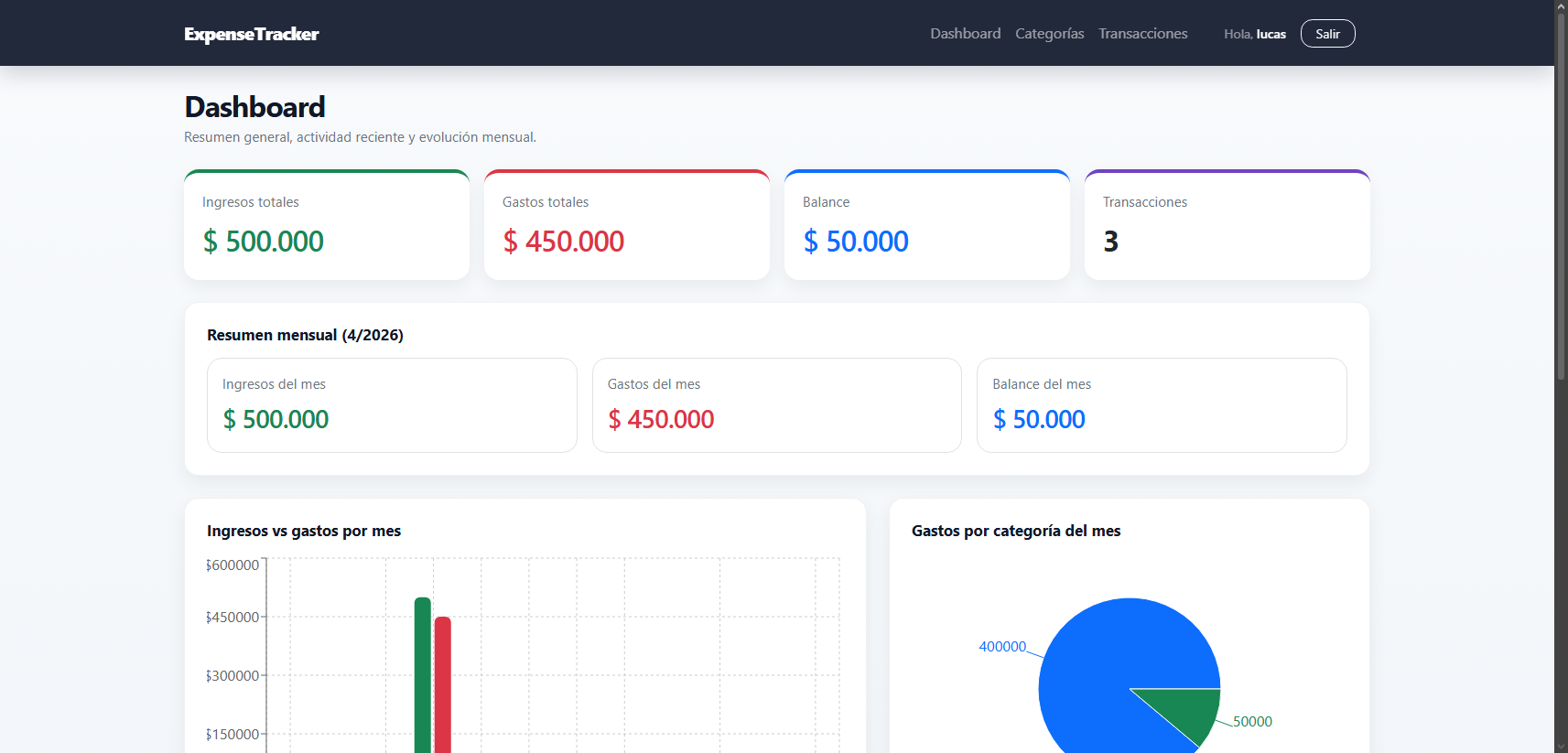 Expense Tracker Screenshot